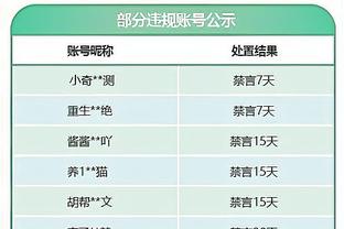 TA：德布劳内曾拒沙特7000万欧年薪，他有在考虑去大联盟退役